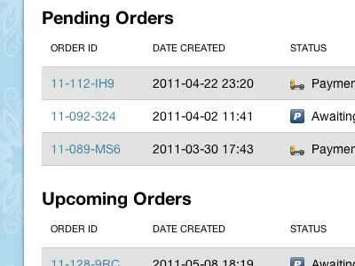 Pending Orders backend fugue order paypal shopping