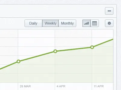 Graph chart daily graph monthly stats weekly
