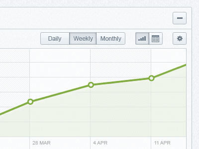 Graph chart daily graph monthly stats weekly