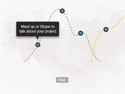 Brave Whale work process graph chart dashed line graph tooltip