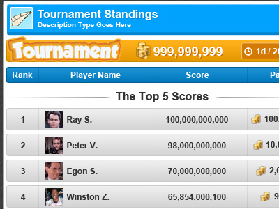 WIP: Leaderboards blue facebook app ghostbusters leaderboard leaderboards orange table white work in progress