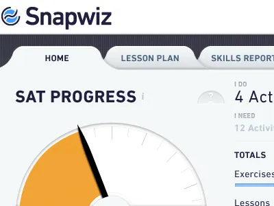 Snapwiz tabs dashboard dial education sat tabs