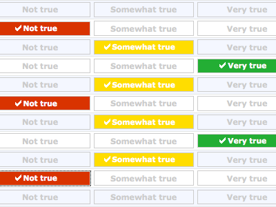 New Outcome Survey lickable outcomes patientslikeme