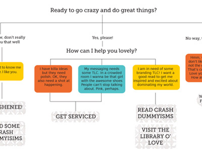 Ready to Go Crazy? color infographic yay