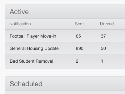 SCH Admin UI - Table table ui web