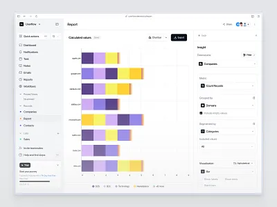 Datahub - Report business component crm dashboard data design figma marketing product design report saas ui uidesign ux uxdesign uxerflow web web design website