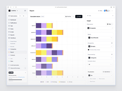 Datahub - Report business component crm dashboard data design figma marketing product design report saas ui uidesign ux uxdesign uxerflow web web design website