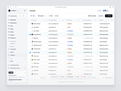 Datahub - Contact Data business contact crm dashboard data data table design marketing people saas table ui uidesign ux uxdesign uxerflow web web app website