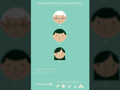 Infographic Poster fabian delaflor graphic design illustration infographic miami herald