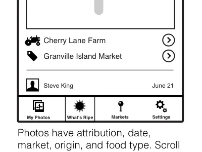 iOS Wireframes app ios mockups wireframes