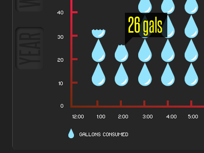 Chart chart graph infographic