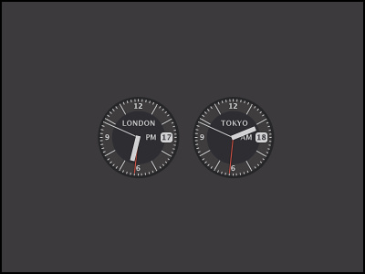 Vector Clocks clocks time vector