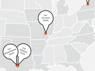 Personal Map concept illustration map personal web