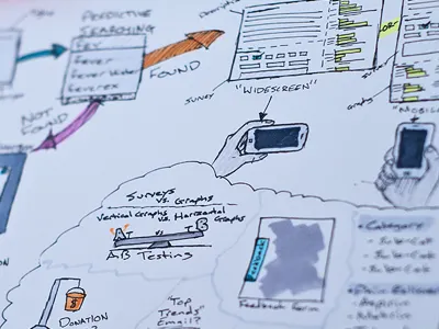 Figuring It Out Still design sketch ui user experience ux web