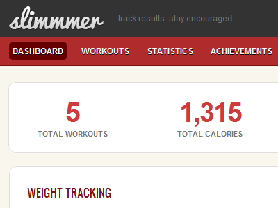 Slimmmer css dashboard red ui