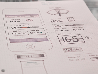 Food goal wireframe grid ios iphone pen pencil sketch ui ux wireframe