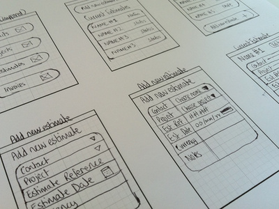 iPhone App Wireframes app iphone wireframes