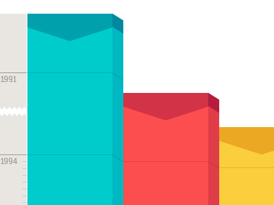 Blocks blocks blue illustrator infographic pixel preview red timeline yellow