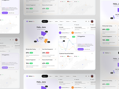 Sales Analytics Dashboard analytics analytics dashboard dashboard dashboard sales product product design saas saas dashboard sales management ui web app