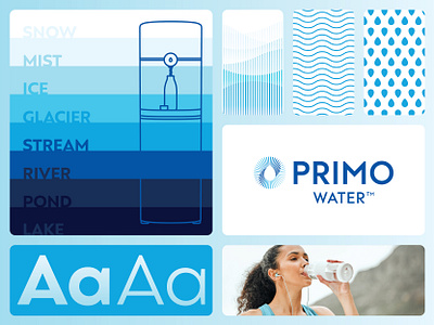 Primo Water Brand Bento blue brand delivery drops exchange identity logo primo refill water wave