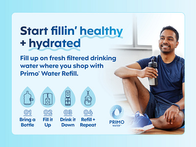 Primo Water Brand Ads ads brand delivery drop exchange flow hydrate hydration primo refill water