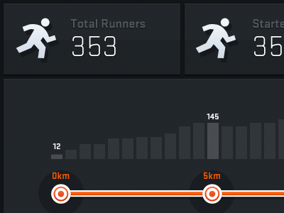 Runners bars dark graph orange stratum symbolicons