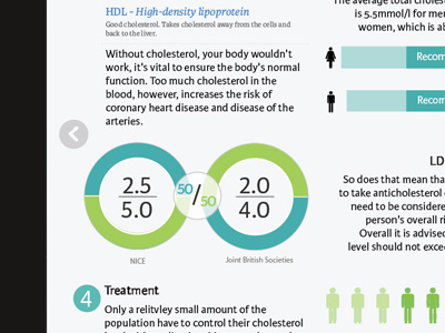 iPad Zoom infographic