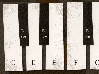 Screen Shot 3.20.09 Pm music paper piano texture web