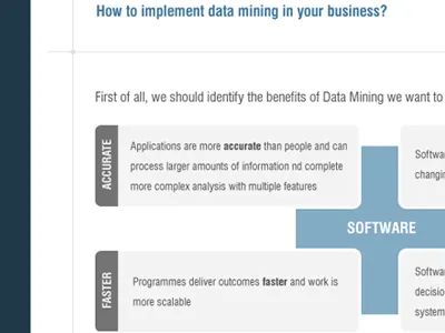 Article - infographic article blue design print