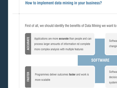 Article - infographic article blue design print