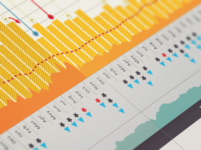 Infographic chart data data viz graph sales