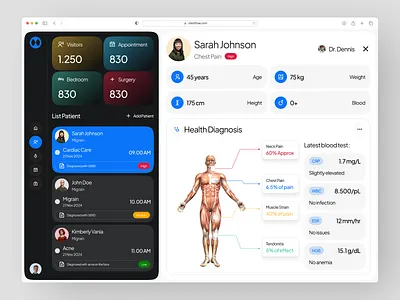 Mediflow - Medical Admin Web App 3d admin bone branding checkup dashboard desktop doctor graphic design grid health medical minimalist skin ui webapp