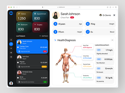 Mediflow - Medical Admin Web App 3d admin checkup dashboard desktop graphic design grid health medical minimalist ui webapp