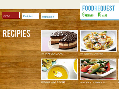 Tease picture of my supersecret personal project food social supersecret tease