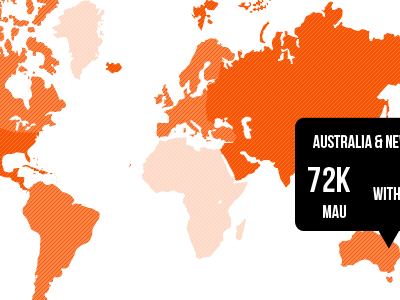 Game Analytics analytics game illustration map orange