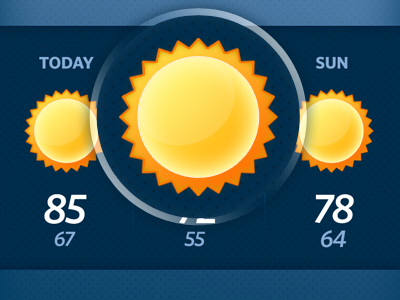 The 3 day. blue interface ios ipad sun ui weather yellow