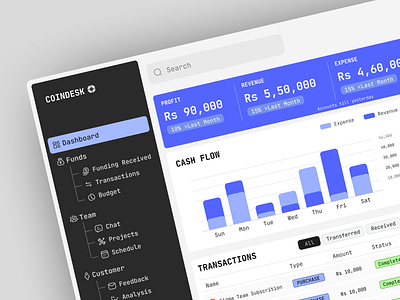 💰 Finance Management Dashboard for Early Stage Startup analytics app b2b blue branding charts company dashboard design finance management platform product design responsive saas startup ui ux web web app