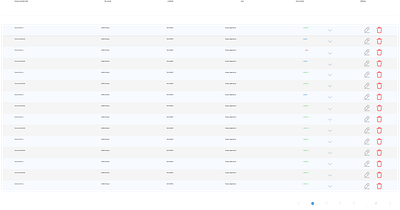 Comprehensive Data Table UI for Admin Dashboard 3d animation branding graphic design logo motion graphics ui