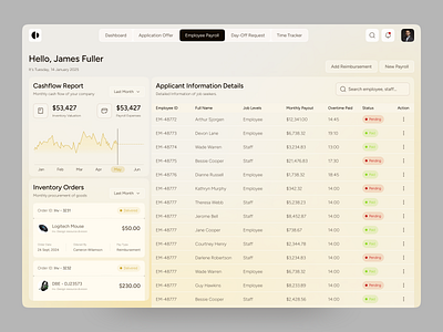 HR Management Dashboard compliance software dashboard employee management employee management software employment homieslab hr dashboard hr management hr tools human resouces human resources management management dashboard payroll page product design saas dashboard saas product