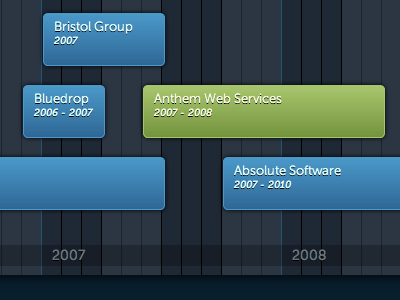 Résumé Timeline history ipad portfolio résumé scroll timeline