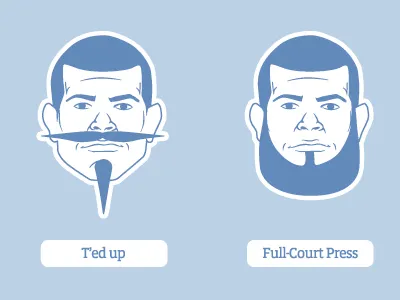 Playoffbeards 2 battier beard grizzlies shane