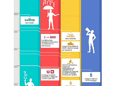 And finally... blocks blue icon illustrator infographic red text timeline