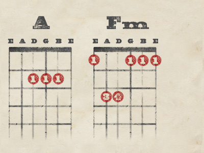 Guitar Chords chords grunge guitar screen print