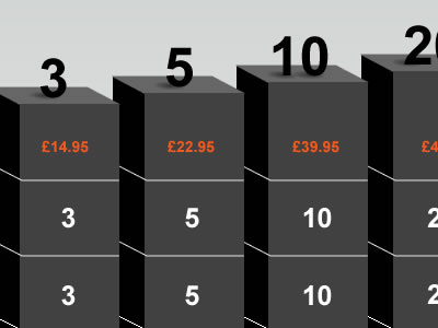 Pricing model data pricing