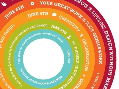 2010 HOW conference infographic infographic