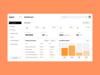 Adon - Clean dashboard design for management clean interface creative design dashboard design design system intuitive access login page modern design productivity tools project management responsive design saas design ui user experience user interface uxui web app design web design trends webdesign website