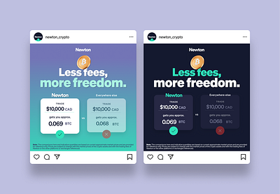 Less fees, more freedom ads advertising facebook ads meta social media ads