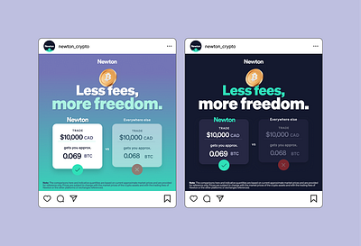 Less fees, more freedom ads advertising facebook ads meta social media ads