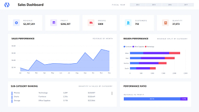 UI Dashboard Design graphic design logo ui