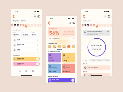 Wellness - Health App app branding health mobile template wellness